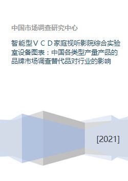智能型VCD家庭视听影院综合实验室设备图表 中国各类型产量产品的品牌市场调查替代品对行业的影响